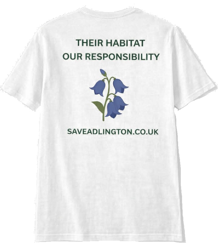 Their Habitat Our Responsibility