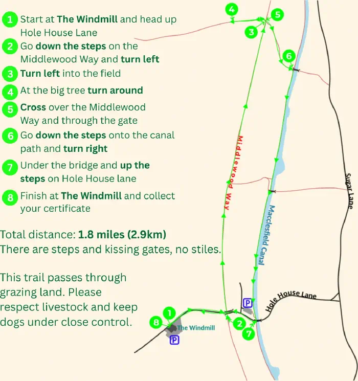Map of the Wildlife Trail